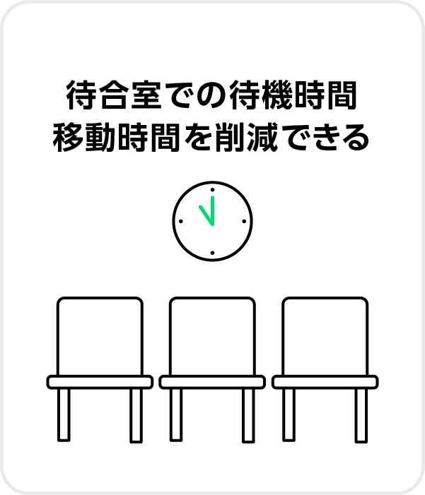 待合室での待機時間を削減できる